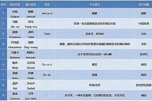 雷电竞app下载官方版ios